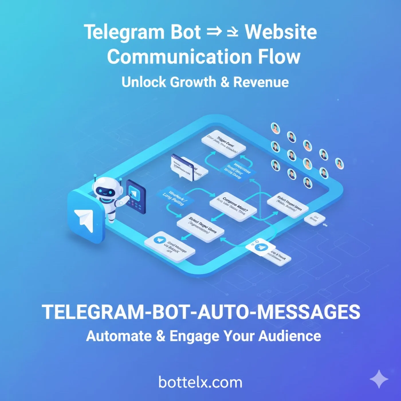 telegram-bot-auto-messages-cover
